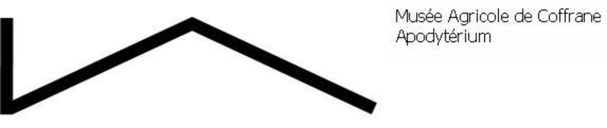 Musée Agricole de Coffrane